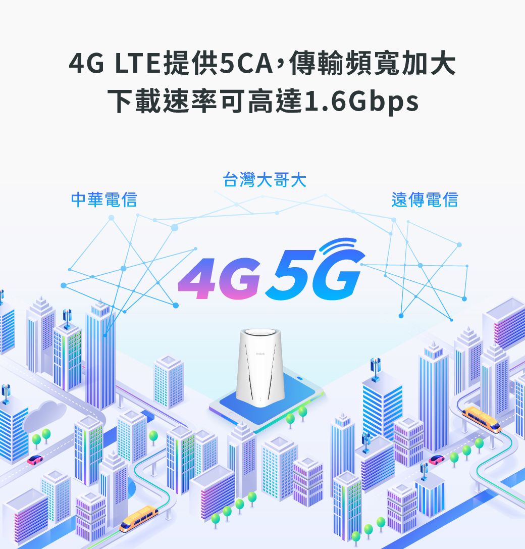 4G LTE提供5CA,傳輸頻寬加大下載速率可高達1.6Gbps台灣大哥大中華電信遠傳電信4G5G