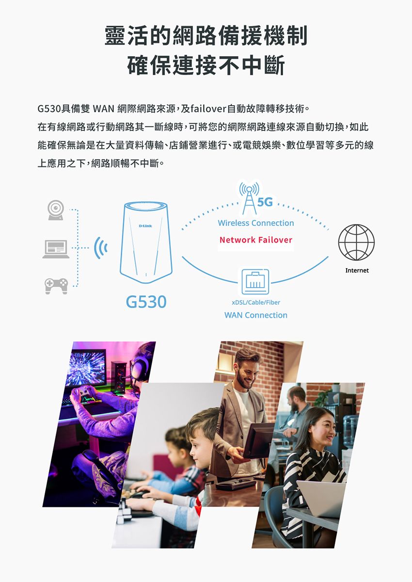 靈活的網路備援機制確保連接不中斷G530具備雙 WAN 網際網路來源,及failover自動故障轉移技術。在有線網路或行動網路其一斷線時,可將您的網際網路連線來源自動切換,如此能確保無論是在大量資料傳輸、店鋪營業進行、或電競娛樂、數位學習等多元的線上應用之下,網路順暢不中斷。A5GWireless ConnectionNetwork FailoverG530xDSL/Cable/FiberWAN ConnectionInternet