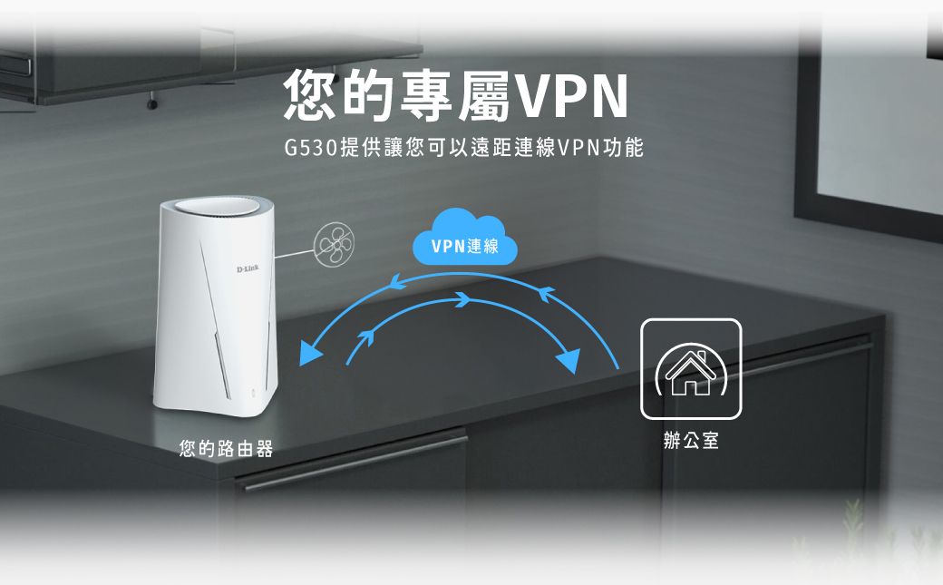 D您的路由器您的專屬VPNG530提供讓您可以遠距連線VPN功能VPN連線辦公室