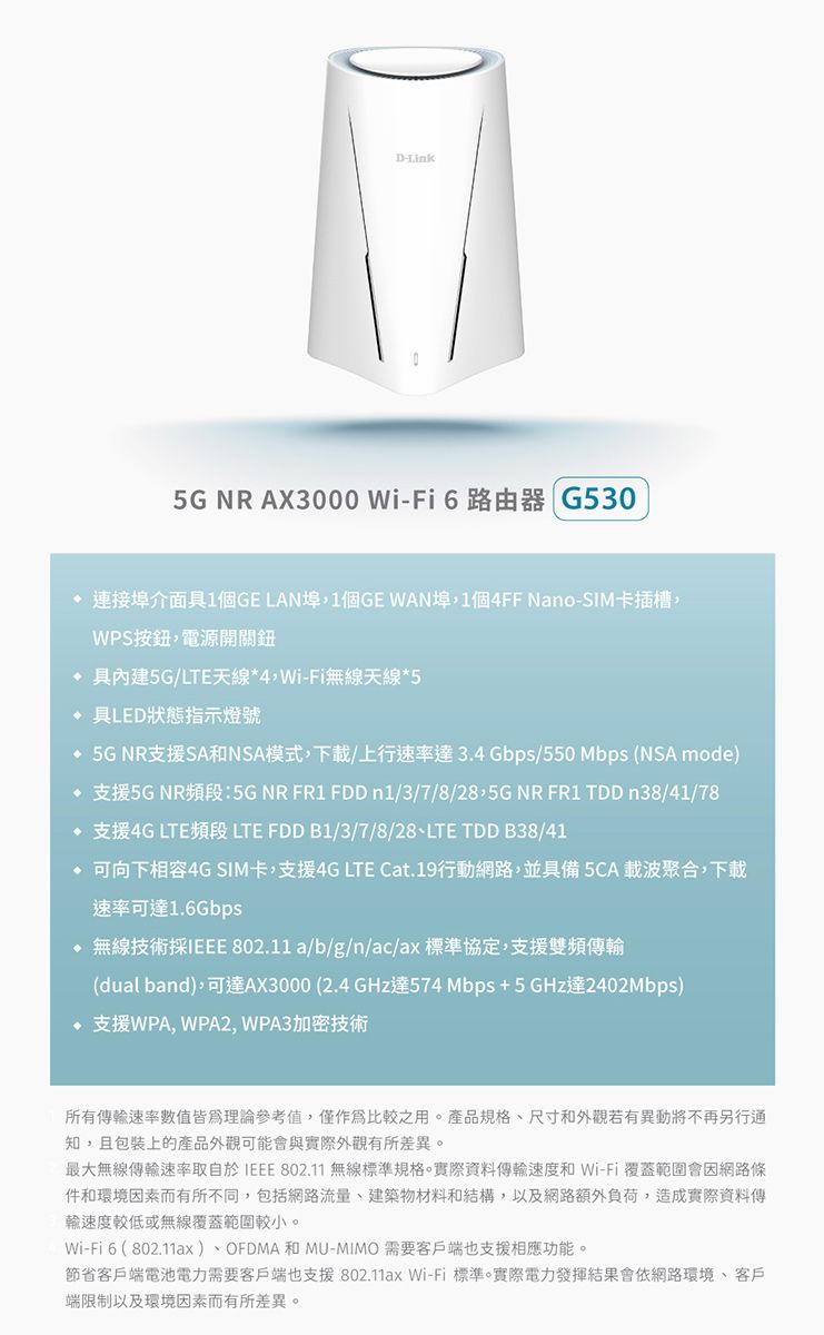 D-Link5G NR AX3000 Wi-Fi 6  G530Wi-Fi6路由器連接埠介面具1個GE LAN埠1個GE WAN埠1個4FF Nano-SIM卡插槽WPS按電源鈕具內建5G/LTE天線4Wi-Fi無線天線5具LED狀態指示燈號* 5G NR支援SA和NSA模式,下載/上行3.4 Gbps/550 Mbps (NSA mode)支援5G NR頻段:5G NR FR1 FDD n1/3/7/8/28 5G NR FR1 TDD n38/41/78 支援 LTE頻段 LTE FDD B1/3/7/8/28LTE TDD B38/41 可向下相容4G SIM卡,支援4G LTE Cat.19行動網路,並具備5CA 載波聚合,下載速率可達1.6Gbps* 無線技術IEEE 802.11 a/b/g/n/ac/ax 標準協定,支援雙頻(dual band),可達AX3000 (2.4 GHz 574 Mbps+5GHz達2402Mbps)支援WPA, WPA2, WPA3加密技術所有傳輸速率皆為理論參考值,僅作為比較之用。產品規格、尺寸和外觀若有異動將不再另行通知,且包裝上的產品外觀可能會與實際外觀有所差異。最大無線傳輸速率取自於IEEE 802.11 無線標準規格。實際資料傳輸速度和 Wi-Fi覆蓋範圍會因網路條件和環境因素而有所不同,包括網路流量、建築物材料和結構,以及網路額外負荷,造成實際資料傳輸速度較低或無線覆蓋範圍較小。Wi-Fi6 (802.11ax)、OFDMA和MU-MIMO 需要客戶端也支援相應功能。節省客戶端電池電力需要客戶端也支援802.11ax Wi-Fi標準。實際電力發揮結果會依網路環境、客戶端限制以及環境因素而有所差異。