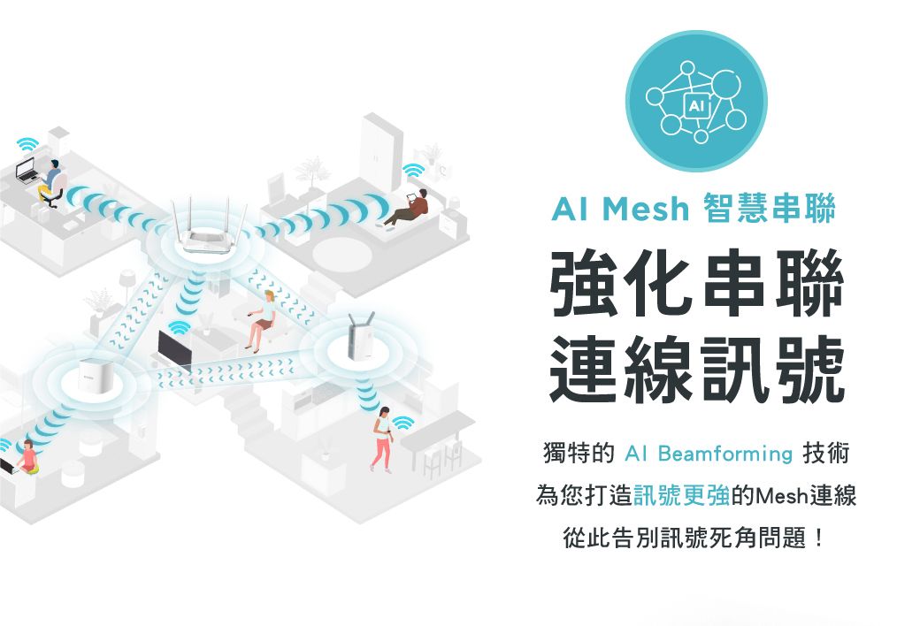 Al Mesh 智慧串聯強化串聯連線訊號獨特的 Al Beamforming 技術為您打造訊號更強的Mesh連線從此告別訊號死角問題!)(