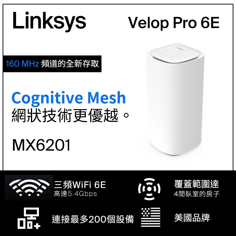 Linksys  Velop Pro AXE5400 WiFi 6E 三頻 無線網狀路由器(一入)