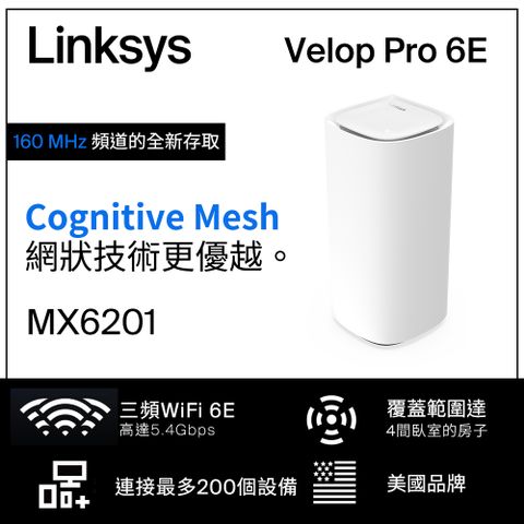 Linksys Velop Pro AXE5400 WiFi 6E 三頻 無線網狀路由器(一入)