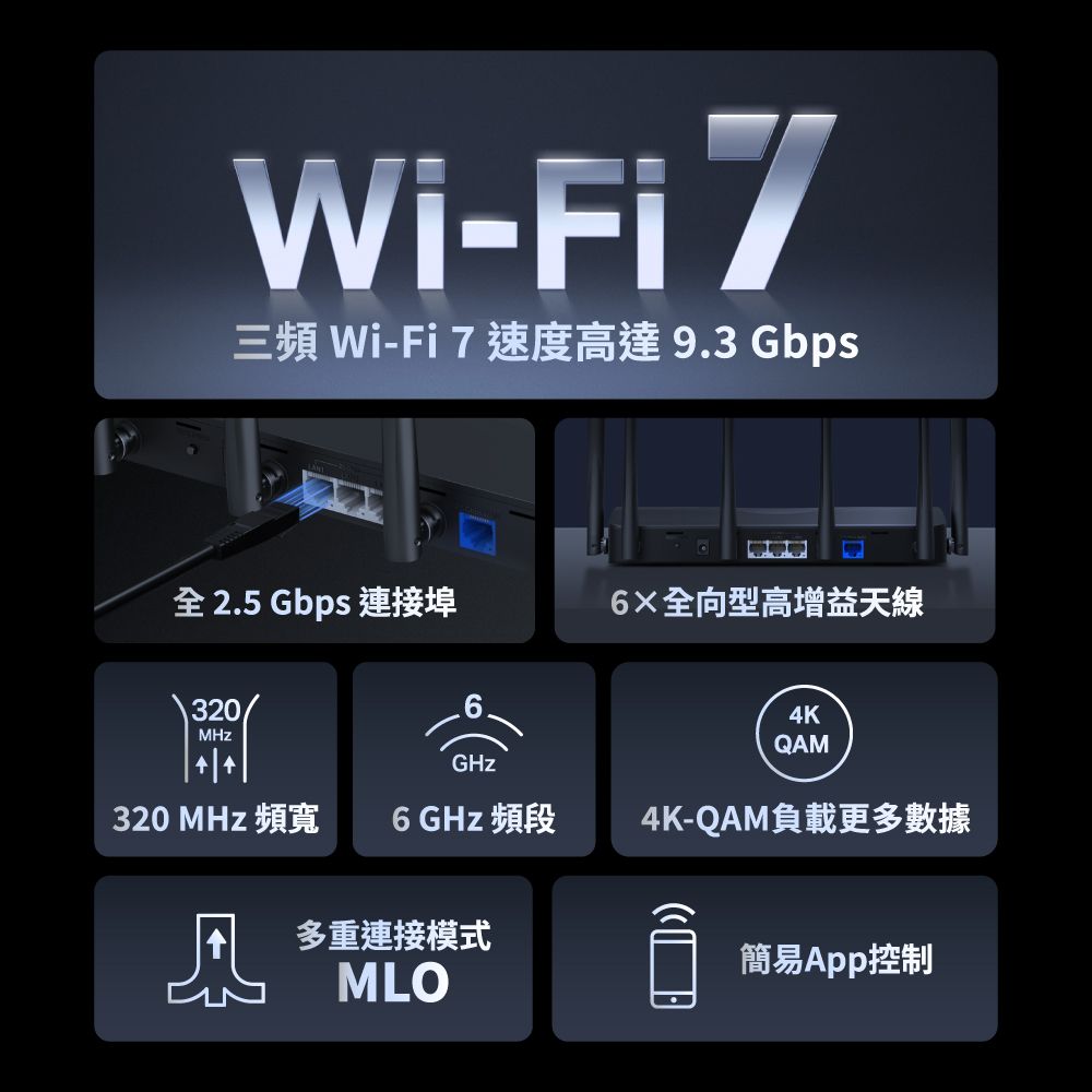 Mercusys 水星 網路 MR47BE BE9300 2.5Gbps Gigabit 三頻 Wi-Fi 7 路由器