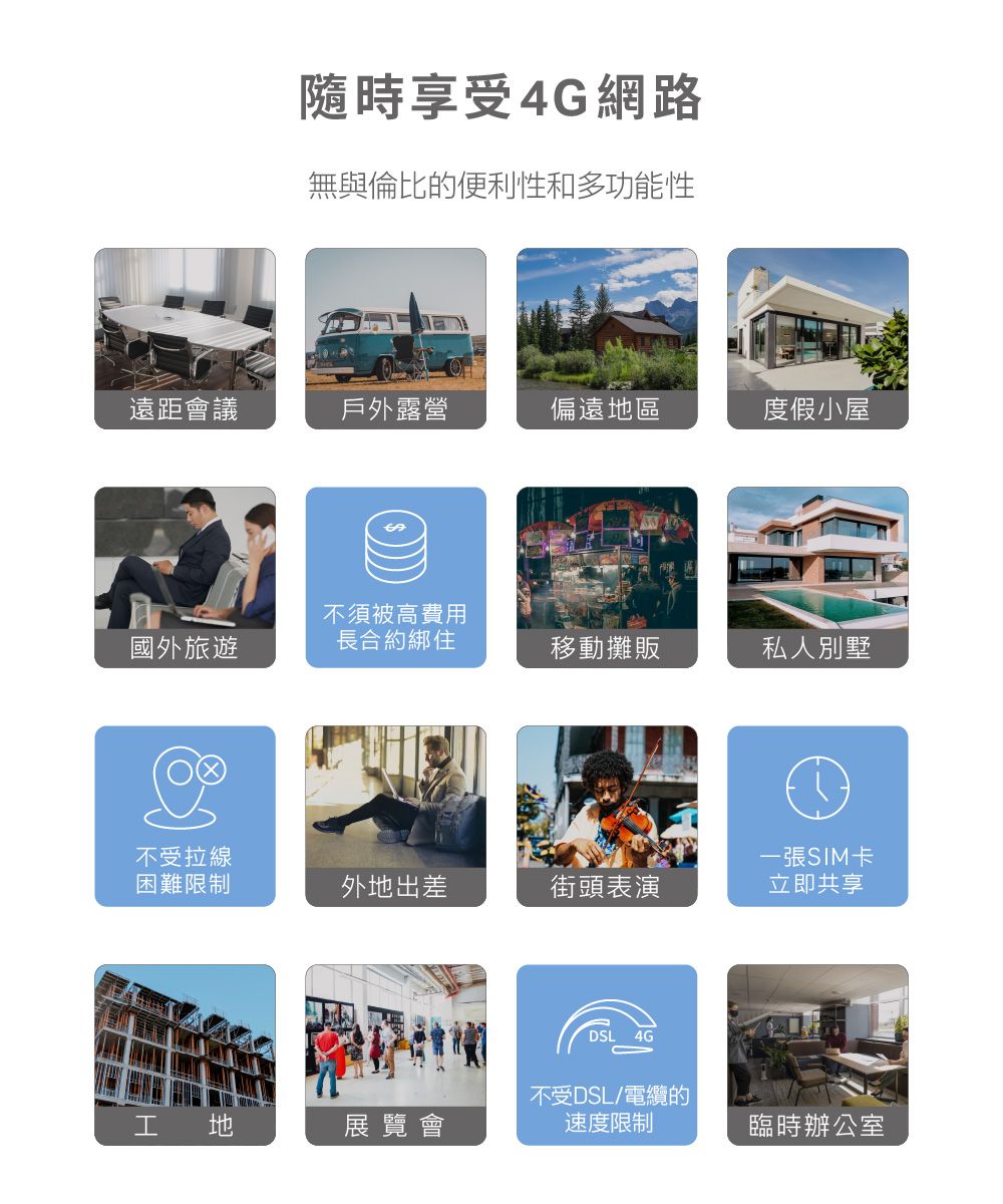 隨時享受4G網路無與倫比的便利性和多功能性遠距會議戶外露營偏遠地區度假小屋69國外旅遊不須被高費用長合約綁住移動攤販私人別墅不受拉線一張SIM卡困難限制外地出差街頭表演立即共享DSL 4G不受DSL/電纜的工地展覽會速度限制臨時辦公室