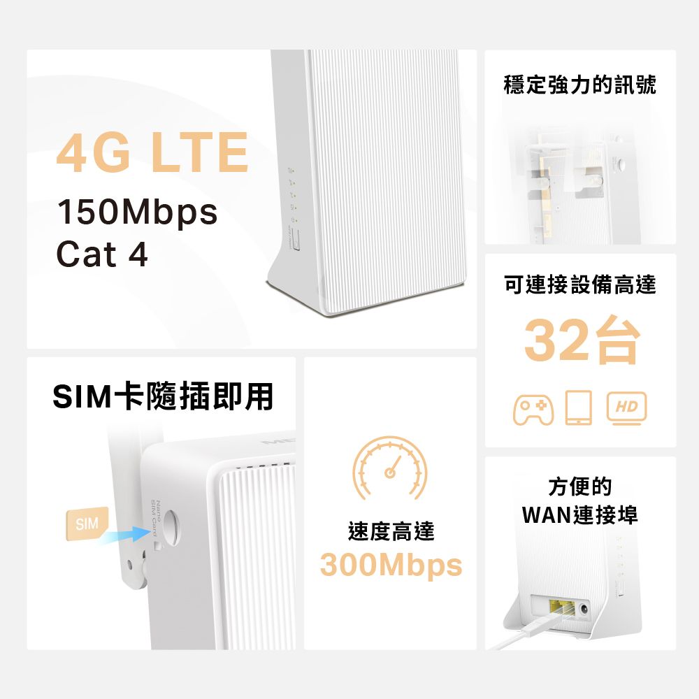 Mercusys 水星 網路 MB110-4G 300Mbps 4G LTE 無線網路 WiFi 路由器 Wi-Fi分享器(SIM卡/隨插即用)