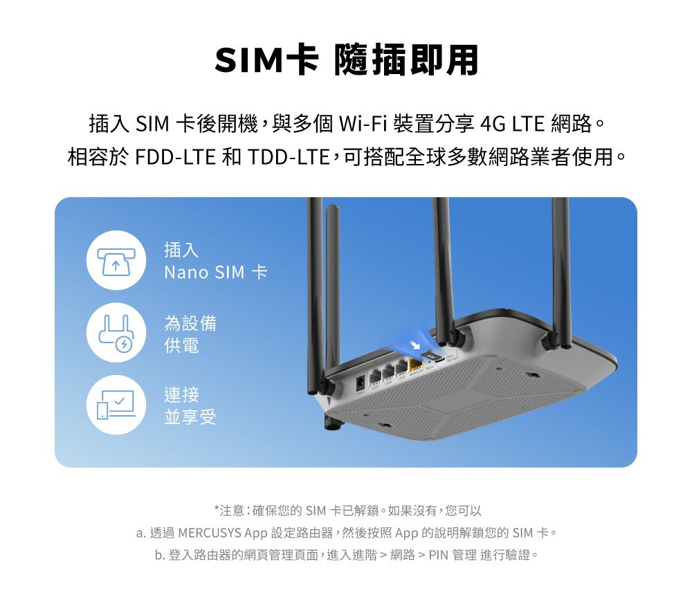 SIM卡 隨即用插入 SIM 卡後開機,與多個 Wi-Fi裝置分享4G LTE 網路。相容於 FDD-LTE 和 TDD-LTE,可搭配全球多數網路業者使用。插入Nno SIM 為設備供電連接並享受*注意:確保您的 SIM 卡已解鎖。如果沒有,您可以a. 透過 MERCUSYS  設定路由器,然後按照App的說明解鎖您的SIM 卡。b. 登入路由器的網頁管理頁面,進入進階網路PIN 管理 進行驗證。