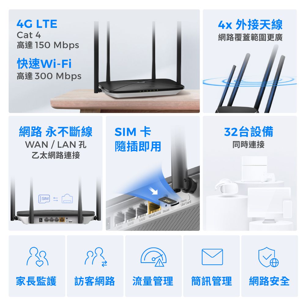Mercusys 水星 4G分享器 300Mbps 無線路由器 Wi-Fi 分享器 4G LTE 路由器 SIM卡隨插即用(MB115-4G)