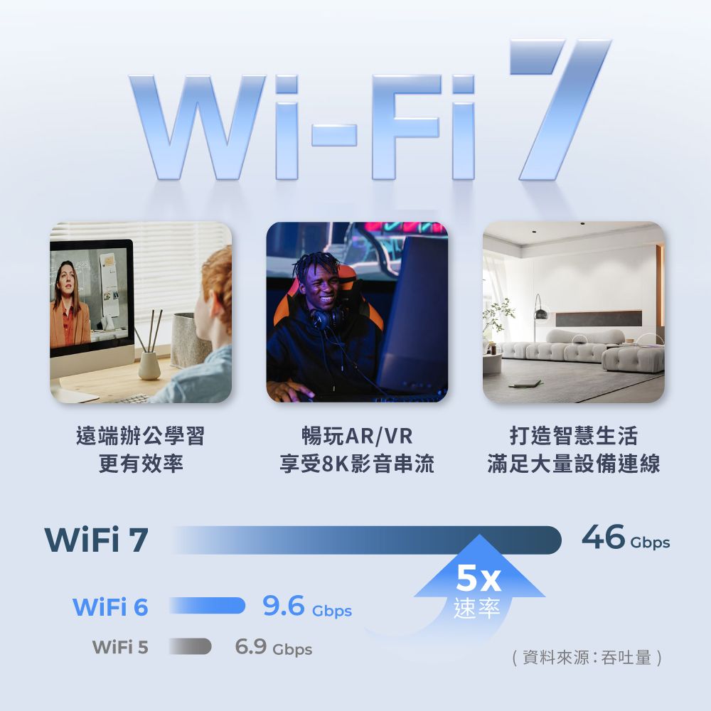 Mercusys 水星 WiFi 7 BE3600 雙頻 真 Mesh 無線路由器 分享器(Wi-Fi 7/支援AI筆電/Halo H25BE 三入組)