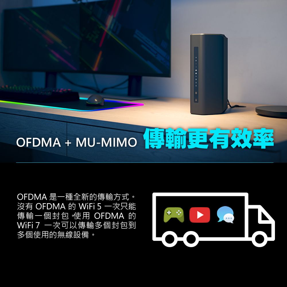 OFDMA + MU-MIMO傳輸更有效率OFDMA 是一種全新的傳輸方式。沒有 OFDMA 的 WiFi 5一次只能傳輸一個封包使用 OFDMA 的WiFi 7 一次可以傳輸多個封包到多個使用的無線設備。