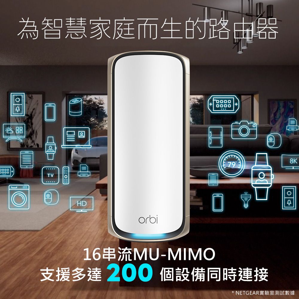 為智慧家庭而生的路由器TVH8KDorbi16串流MU-MIMO支援多達 200 個設備同時連接* NETGEAR實驗室測試數據
