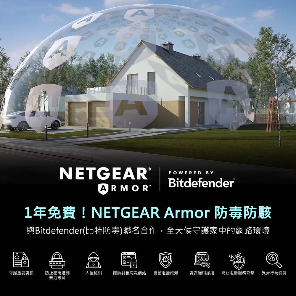 ANETGEAR®ARMORPOWERED BYBitdefender1年免費!NETGEAR Armor 防毒防駭與Bitdefender(比特防毒)聯名合作,全天候守護家中的網路環境暴力破解守護重要資訊 防止密碼遭到入侵檢測 即時封鎖惡意網站 自動阻擋威脅資安漏洞掃描 防止阻斷服務攻擊 異常行為偵測
