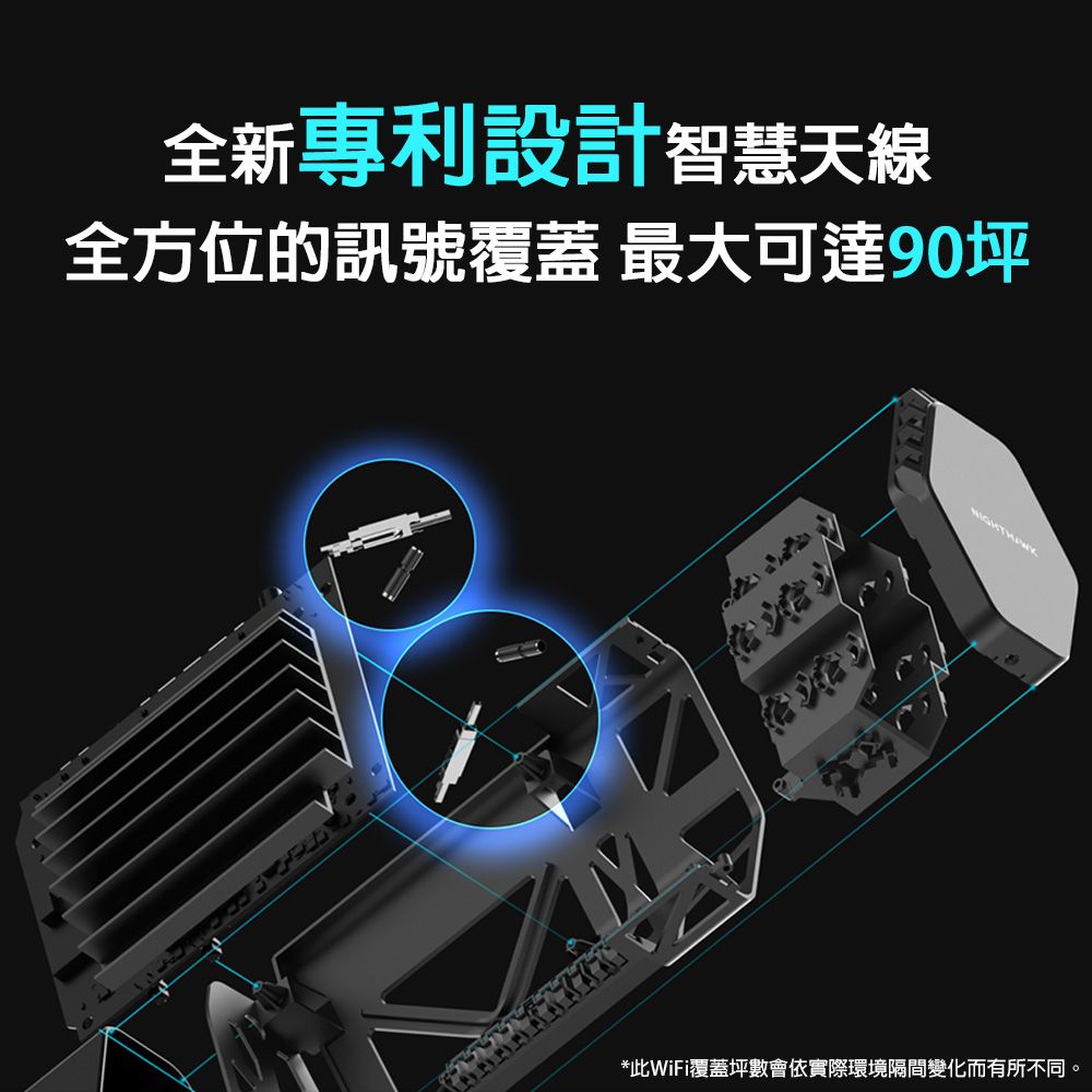 全新專利設計智慧天線全方位的訊號覆蓋 最大可達90坪*此WiFi覆蓋坪數會依實際環境隔間變化而有所不同。