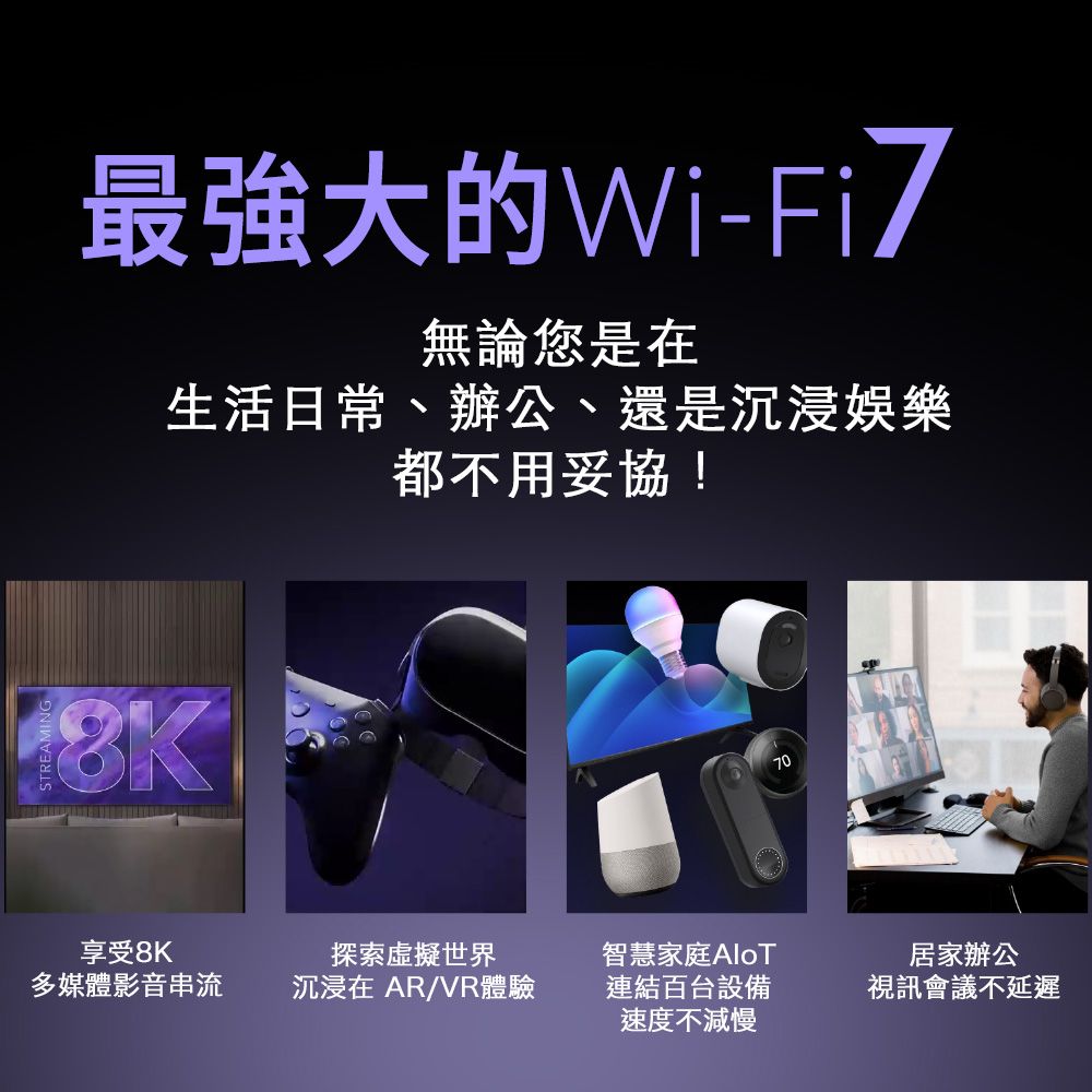 最強大的Wi-Fi7無論您是在生活日常、辦公、還是沉浸娛樂8K都不用妥協!70享受8K多媒體影音串流探索虛擬世界沉浸在 AR/VR體驗智慧家庭連結百台設備速度不減慢居家辦公視訊會議不延遲