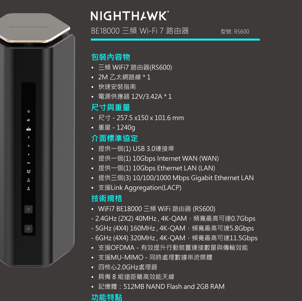NIGHTHAWKBE18000 三 WiFi 7 路由器包裝物三頻 WiFi7路由器(RS600) 乙太網路線*1快速安裝指南 電源供應器 12V/342A * 1尺寸與重量尺寸  2575 x150x101.6 mm重量  1240g介面標準協定型號: RS600.提供一個(1) USB 3.0連接埠提供一個(1) 10Gbps Internet WAN (WAN)提供一個(1) 10Gbps Ethernet LAN (LAN)提供三個(3) 10/100/1000 Mbps Gigabit Ethernet LAN支援Link Aggregation(LACP)技術規格WiFi7 BE18000 三頻 WiFi 路由器 (RS600)- 2.4GHz (2X2) 40MHz4K-QAM,頻寬最高可達0.7Gbps- 5GHz (4X4) 160MHz,4K-QAM,頻寬最高可達5.8Gbps- 6GHz (4X4) 320MHz,4K-QAM,頻寬最高可達11.5Gbps.支援OFDMA - 有效提升行動裝置連接數量與傳輸效能支援MU-MIMO-同時處理數據串流媒體四核心2.0GHz處理器具備8組遠距離高效能天線•記憶體:512MB NAND Flash and 2GB RAM功能特點