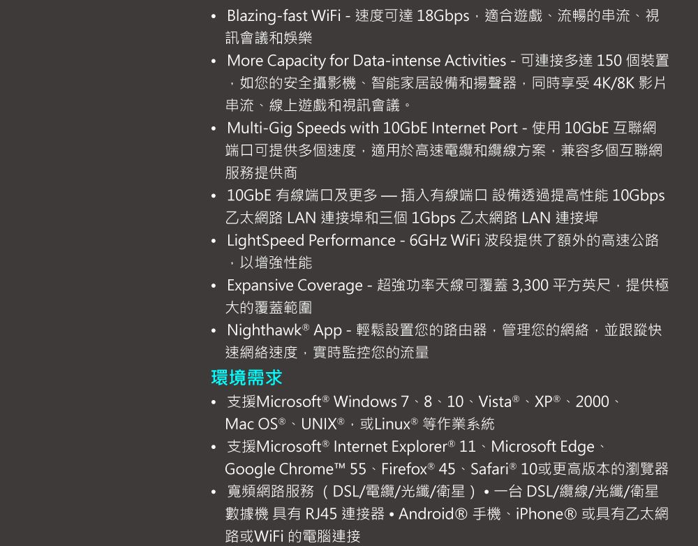 Blazing-fast WiFi - 速度可達 18Gbps適合遊戲流暢的串流視訊會議和娛樂 More Capacity for Data-intense Activities-可多達150個裝置如您的安全攝影機智能家居設備和揚聲器,同時享受4K/8K影片串流、線上遊戲和視訊會議。Multi-Gig Speeds with 10GbE Internet Port-使用 10GbE 互聯網端口可提供多個速度,適用於高速電纜和纜線方案,兼容多個互聯網服務提供商 10GbE 有線端口及更多插入有線端口設備透過提高性能 10Gbps乙太網路 LAN 連接埠和三個 1Gbps 乙太網路 LAN 連接埠LightSpeed Performance - 6GHz WiFi 波段提供了額外的高速公路以增強性能Expansive Coverage - 超強功率天線可覆蓋 3,300 平方英尺,提供極大的覆蓋範圍 Nighthawk  App -輕鬆設置您的路由器,管理您的網絡,並跟蹤快速網絡速度,實時監控您的流量環境需求 支援Microsoft  Windows 7、8、10、Vista 、、2000、Mac OS ®、UNIX®,或Linux® 等作業系統 支援Microsoft ® Internet Explorer® 11、Microsoft EdgeGoogle Chrome™ 55、Firefox ® 45、Safari ® 10或更高版本的瀏覽器寬頻網路服務(DSL/電纜/光纖/衛星   一台 DSL/纜線/光纖/衛星數據機 具有 RJ45 連接器  Android® 手機、iPhone® 或具有乙太網路或WiFi 的電腦連接