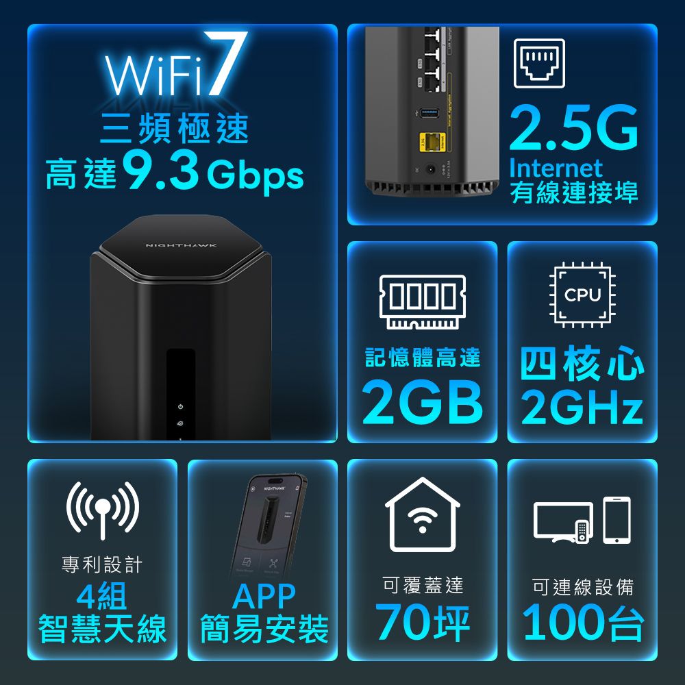 Netgear 網件 夜鷹 Nighthawk RS300  BE9300 6串流 三頻 WiFi 7 旗艦級分享器/路由器