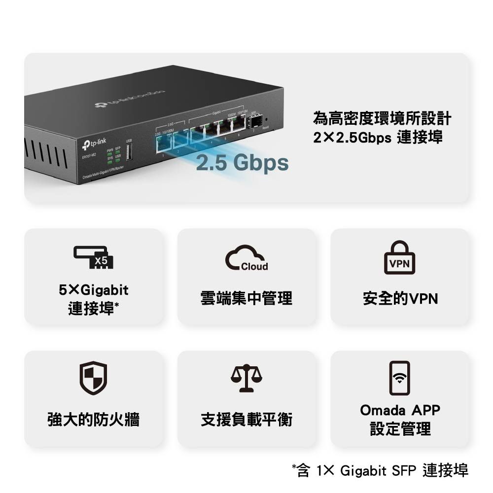 TP-Link  ER707-M2 Multi-Gigabit VPN 2.5G Omada雲端管理商用路由器(SFP WAN)商辦/企業適用