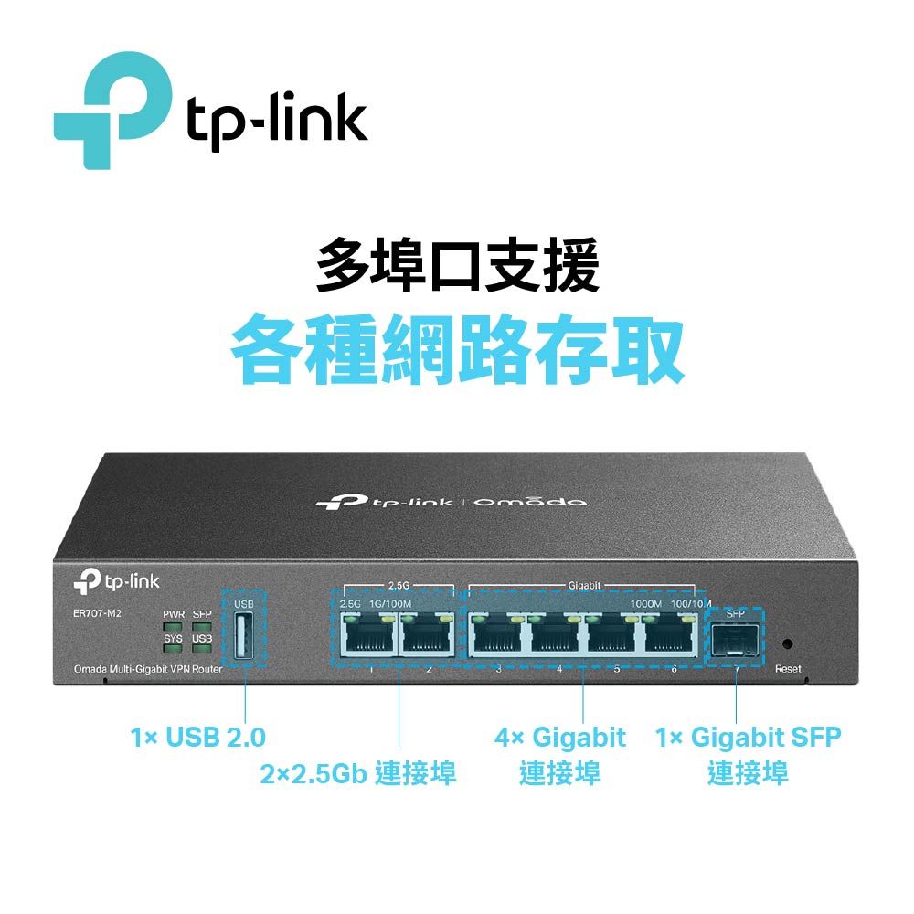 TP-Link  ER707-M2 Multi-Gigabit VPN 2.5G Omada雲端管理商用路由器(SFP WAN)商辦/企業適用