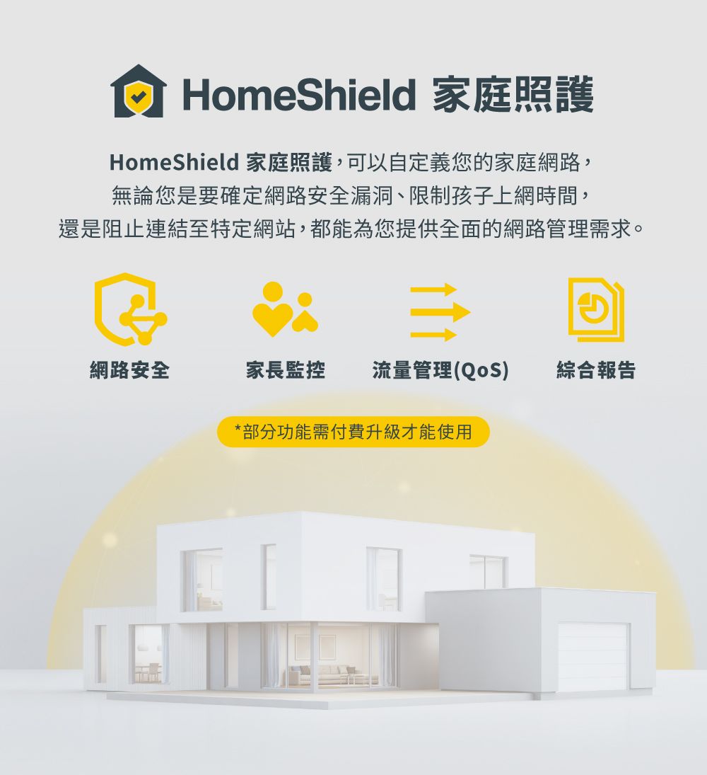 HomeShield 家庭照護HomeShield 家庭照護,可以自定義您的家庭網路,無論您是要確定網路安全漏洞、限制孩子上網時間,還是阻止連結至特定網站,都能為您提供全面的網路管理需求。網路安全家長監控流量管理(QoS)綜合報告*部分功能需付費升級才能使用