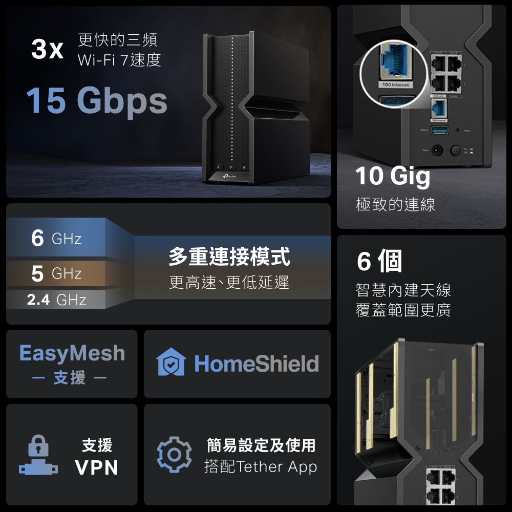 TP-Link WiFi 7 BE15000 三頻8串流 10G 無線網路路由器 分享器(支援AI筆電/EasyMesh/VPN/Archer BE700)
