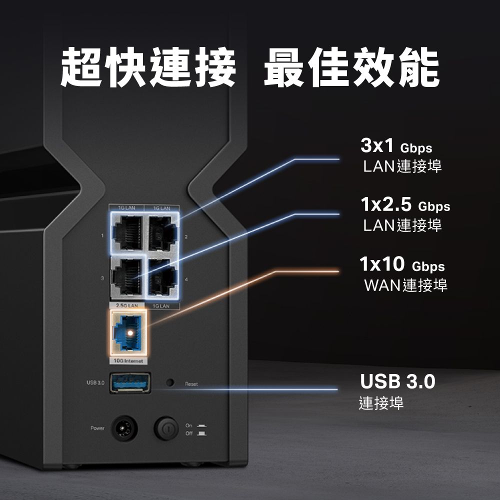 TP-Link WiFi 7 BE15000 三頻8串流 10G 無線網路路由器 分享器(支援AI筆電/EasyMesh/VPN/Archer BE700)