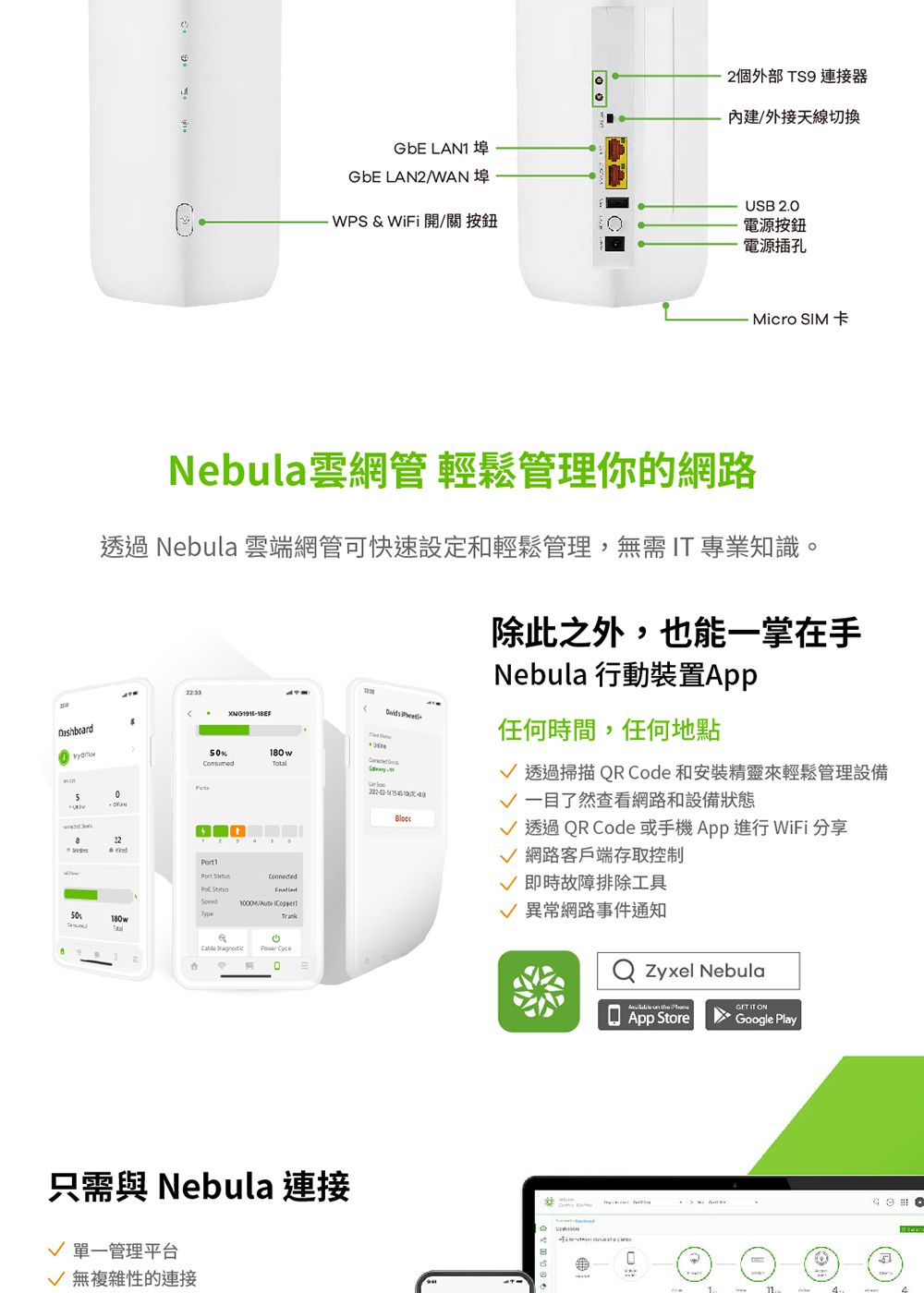 LAN1 埠GbE LAN2WAN WPS & WiFi 開/關按鈕2個外部 TS9 連接器內建/外接天線切換US 2電源按鈕電源插孔Micro  卡Nebula網管 輕鬆管理你的網路透過 Nebula 雲端網管可快速設定和輕鬆管理,無需專業知識除此之外,也能一掌在手Nebula 行動裝置App2233  任何時間,任何地點 180w050 SpeedType180w1000M/ Copper。  只需 Nebula 連接單一管理平台 無複雜性的連接  透過掃描QR Code 和安裝精靈來輕鬆管理設備一目了然查看網路和設備狀態透過QR Code 或手機App進行 WiFi 分享 網路客戶端存取控制 即時故障排除工具√ 異常網路事件通知BZyxel Nebula   App StoreGET IT ONGoogle Play.