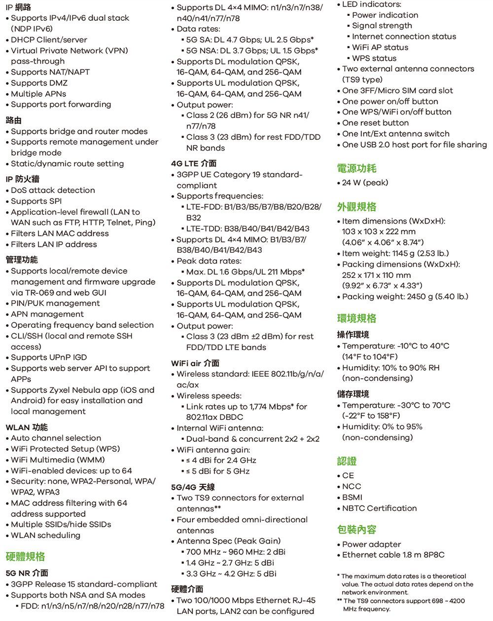 IP 網路Support IPv4/ dual stackNDP ) DHP lient/serverVirtual Private Network (VPN)passthroughSupports NAT/NAPT Supports DMZMultiple  Supports port forwarding Supports bridge and router modes Supports remote management underbridge mode Static/dynamic route settingIP 防火牆  attack detection Supports SPIApplicationlevel firewall (LAN to such as TP HTTP Telnet Ping) ilters LAN MA addressFilters LAN IP address管理功能Supports local/remote devicemanagement and firmware upgradevia TR-069 and web GUIPIN/PUK management APN management Operating frequency band selection/SSH (local and remote SSHaccess) Supports  IGD Supports web server API to support Supports Zyel Nebula app ( andAndroid) for easy installation andlocal managementWLAN 功能 Auto channel selection  Protected Setup (WPS) WiFi Multimedia (WMM) WiFi-enabled devices up to 64 Security none, WPA-Personal, WPA/WPA2, WPA3 address filtering with 64address supportedMultiple /hide  scheduling硬體規格5G NR 介面 3GPP Release 15 standard-compliantSupports both NSA and SA modesFDD: n1/n3/n5/n7/n8/n20/n28/n77/n78 Supports DL 44 MIMO: n1/n3/n7//n40/n41/n77/n78 Data rates: 5G SA: DL 47 Gbps; UL 25 Gbps 5G NSA: DL 3.7 Gbps; UL 1.5 GbpsSupports DL modulation ,16-QAM, 64-QAM, and 256-QAM Supports UL modulation QPSK,16-QAM, 64-QAM, and 256-QAM Output power: lass 2 (26 dBm) for 5G NR n41/n77/n78 Class 3 (23 dBm) for rest FDD/TDDNR bands4G LTE 介面 3GPP UE Category 19 standard-compliant Supports frequencies:LTE-FDD: B1/B3/B5/B7/B8/B20/B28/B32LTE-TDD: B38/B40/B41/B42/B43Supports DL 44 MIMO: B1/B3/B7/B38/B40/B41/B42/B43 Peak data rates:Ma. DL 1.6 Gbps/UL 211 Mbps* Supports DL modulation QPSK,16-QAM, 64-QAM, and 256-QAM Supports UL modulation QPSK,16-QAM, 64-QAM, and 256-QAM Output power: Class 3 (23 dBm  dBm) for restFDD/TDD LTE bandsWiFi air 介面 Wireless standard: IEEE 802.11b/g/n/a/ac/a Wireless speeds:Link rates up to 1,774 Mbps* for802.11a DBDC Internal WiFi antenna:Dual-band & concurrent    WiFi antenna gain:s 4  for 2.4  dBi for 5 5G/4G 天線 Two TS9 connectors for eternalantennas Four embedded omni-directionalantennas Antenna Spec (Peak Gain)700 -960 : 2 dBi1.4   : 5 dBi23.3   4.2 GHz: 5 dBi硬體介面 Two 100/1000 Mbps Ethernet RJ-45LAN ports, LAN2 can be configured LED indicators: Power indication Signal strength Internet connection status WiFi AP status WPS statusTwo eternal antenna connectors(TS9 type) One 3FF/Micro SIM card slotOne power on/off button One WPS/WiFi on/off button One reset button One Int/Et antenna switch One USB 2.0 host port for file sharing電源功耗 24 W (peak)外觀規格 Item dimensions ():103 x 103 x 222 mm(4.06 x 4.06 x 8.74)Item weight: 1145 g (2.53 lb.) Packing dimensions ():252 x 171 x 110 mm(9.92 x 6.73 x 4.33)Packing weight: 2450 g (5.40 lb.)環境規格操作環境Temperature: -10C to 40C(14F to 104F)Humidity: 10% to 90% RH(non-condensing)儲存環境Temperature: -30C to 70C(-22 F to 158F) Humidity: 0% to 95%(non-condensing)認證 NCC BSMI⚫ NBTC Certification包裝內容 Power adapter Ethernet cable 1.8 m 8P8C*The maximum data rates is a theoreticalvalue. The actual data rates depend on thenetwork environment.The TS9 connectors support 698 - 4200MHz frequency.