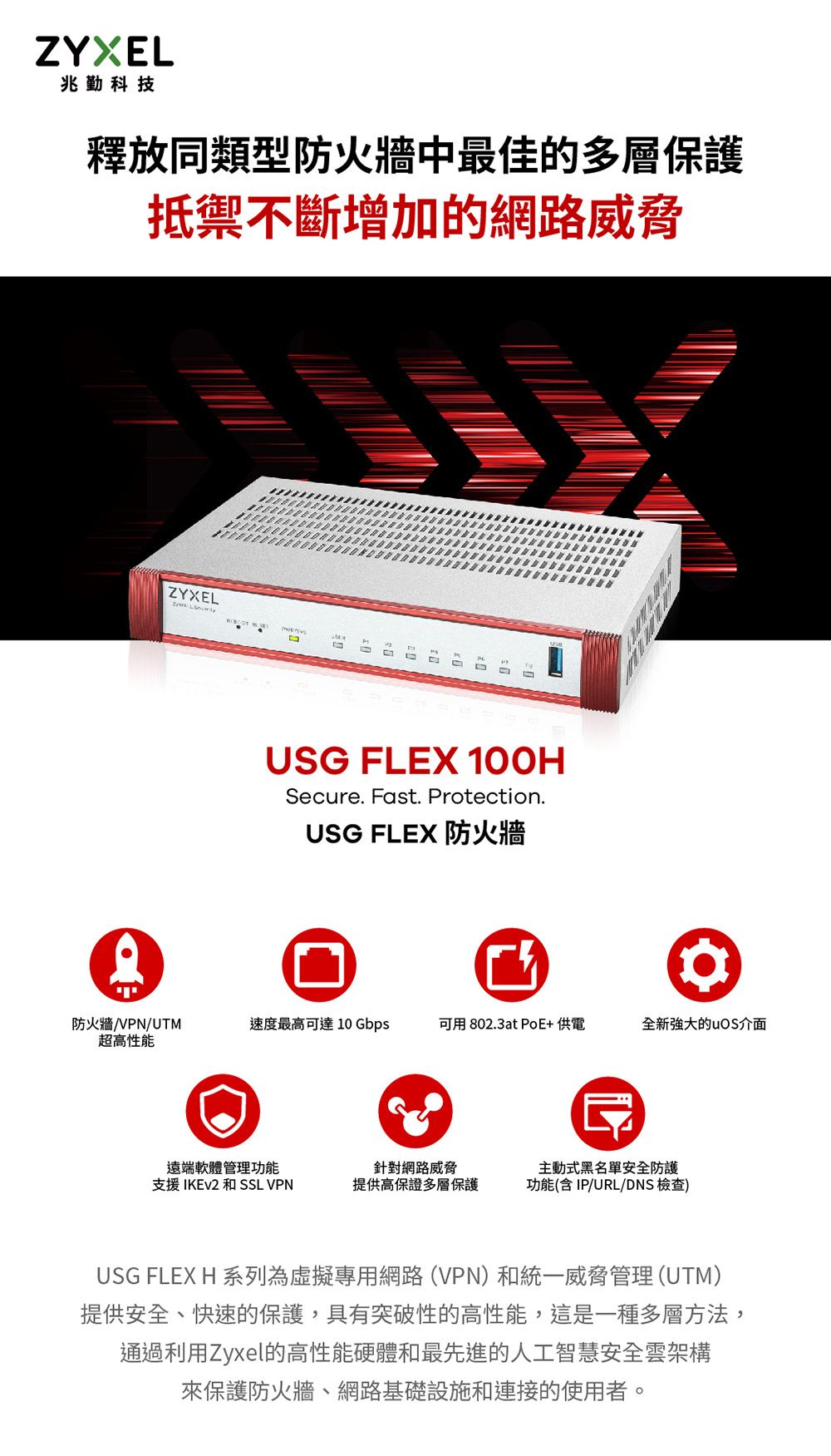 ZYXEL兆勤科技釋放同類型防火牆中最佳的多層保護抵禦不斷增加的網路威脅יויZYXELUSG FLEX 100HSecure. Fast. Protection.USG FLEX 防火牆防火牆/VPN/UTM超高性能速度最高可達 10 Gbps可用 802.3at PoE+供電全新強大的uOS介面遠端軟體管理功能支援IKEv2 和 SSL VPN針對網路威脅提供高保證多層保護主動式黑名單安全防護功能(含 IP/URL/DNS 檢查)USG FLEX H 系列為虛擬專用網路(VPN)和統一威脅管理(UTM)提供安全、快速的保護,具有突破性的高性能,這是一種多層方法,通過利用Zyxel的高性能硬體和最先進的人工智慧安全雲架構來保護防火牆、網路基礎設施和連接的使用者。