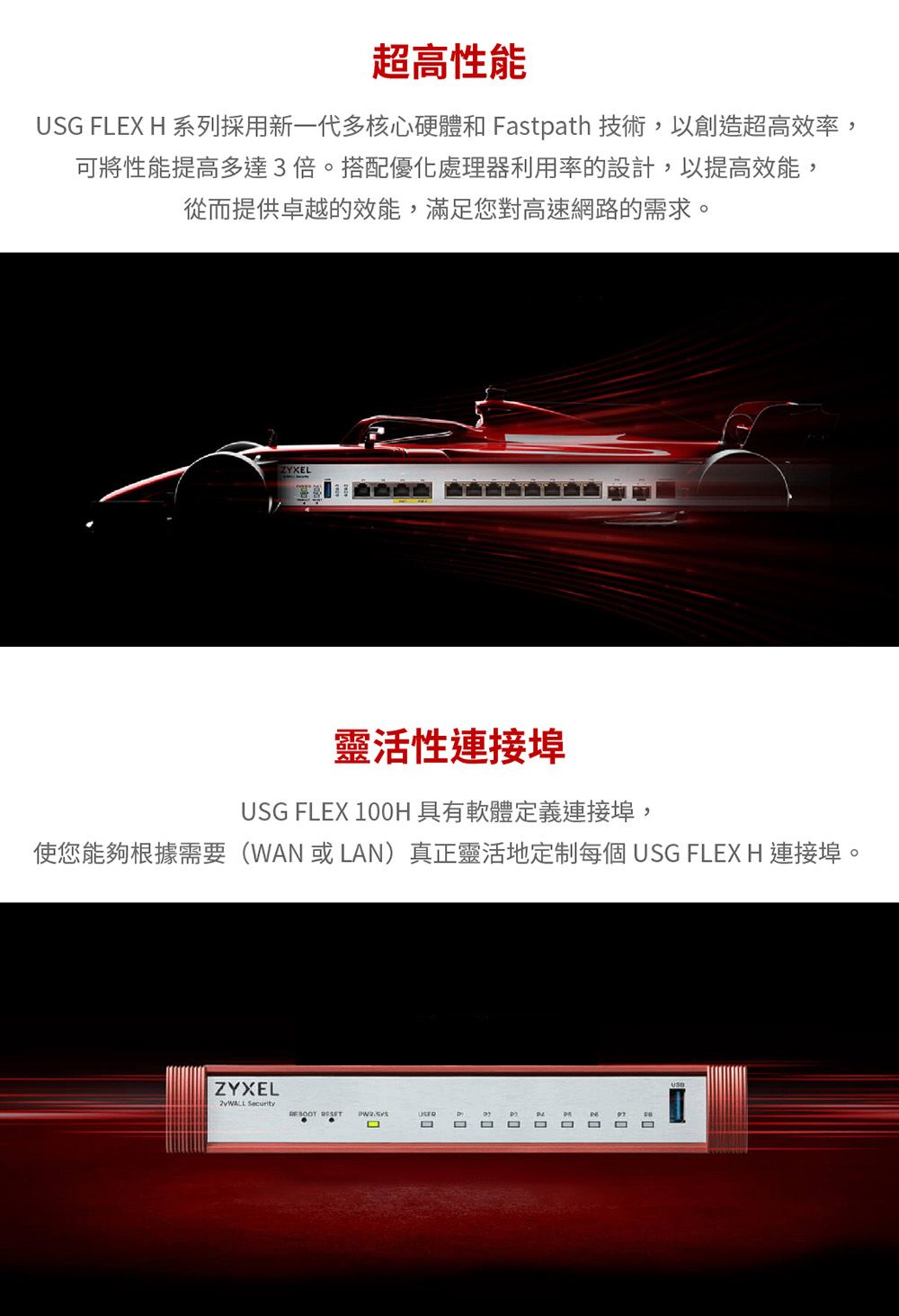 超高性能USG FLEX H 系列採用新一代多核心硬體和 Fastpath 技術,以創造超高效率,可將性能提高多達3倍。搭配優化處理器利用率的設計,以提高效能,從而提供卓越的效能,滿足您對高速網路的需求。ZYXEL靈活性連接埠USG FLEX 100H具有軟體定義連接埠,使您能夠根據需要(WAN 或 LAN)真正靈活地定制每個 USG FLEX H 連接埠。ZYXEL Security