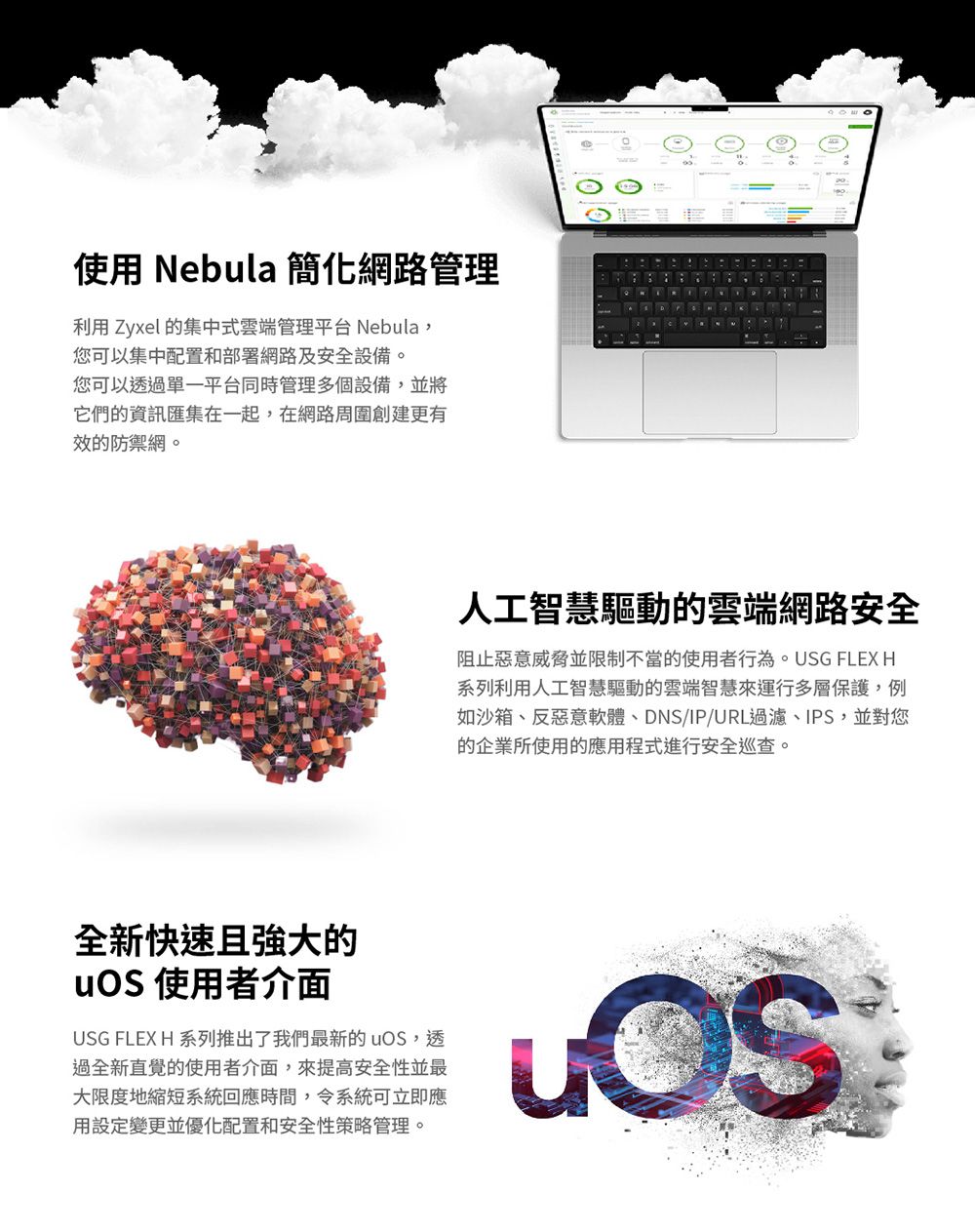 使用 Nebula 簡化網路管理利用 Zyxel 的集中式雲端管理平台 Nebula您可以集中配置和部署網路及安全設備。您可以透過單一平台同時管理多個設備,並將它們的資訊匯集在一起,在網路周圍創建更有效的防禦網。人工智慧驅動的雲端網路安全阻止惡意威脅並限制不當的使用者行為。USG FLEXH系列利用人工智慧驅動的雲端智慧來運行多層保護,例如沙箱、反惡意軟體、DNS/IP/URL過濾、IPS,並對您的企業所使用的應用程式進行安全巡查。全新快速且強大的uOS 使用者介面USG FLEX H 系列推出了我們最新的uOS,透過全新直覺的使用者介面,來提高安全性並最大限度地縮短系統回應時間,令系統可立即應用設定變更並優化配置和安全性策略管理。