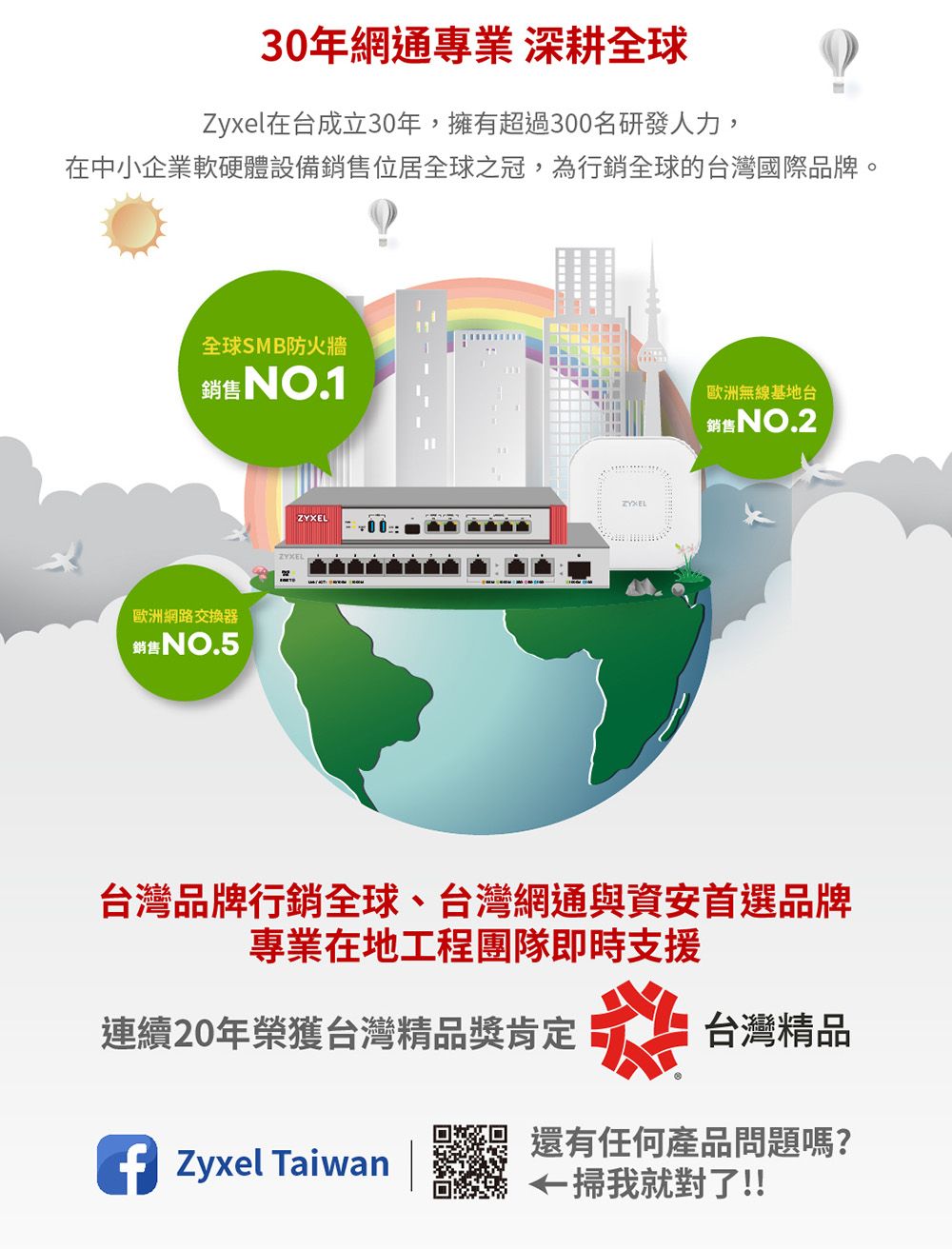 30年網通專業 深耕全球Zyxel在台成立30年,擁有超過300名研發人力,在中小企業軟硬體設備銷售位居全球之冠,為行銷全球的台灣國際品牌。全球SMB防火牆銷售NO.1洲網路交換器銷售NO.5ZYXELZYXEL歐洲無線基地台銷售NO.2台灣品牌行銷全球、台灣網通與資安首選品牌專業在地工程團隊即時支援連續20年榮獲台灣精品獎肯定糕台灣精品 Zyxel Taiwan還有任何產品問題嗎?歐 掃我就對了!!