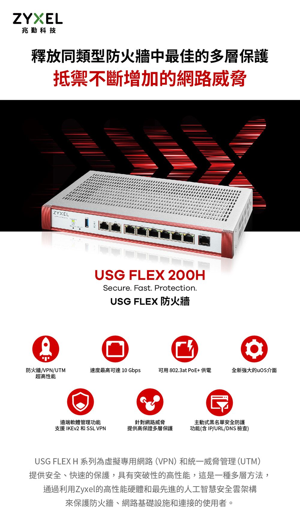 ZYXEL兆勤科技釋放同類型防火牆中最佳的多層保護抵禦不斷增加的網路威脅ZYXELUSG FLEX 200HSecure. Fast. Protection.USG FLEX 防火牆防火牆/VPN/UTM超高性能速度最高可達 10 Gbps可用 802.3at PoE+供電全新強大的uOS介面遠端軟體管理功能支援IKEv2 和 SSL VPN針對網路威脅提供高保證多層保護主動式黑名單安全防護功能(含 IP/URL/DNS 檢查)USG FLEX H 系列為虛擬專用網路(VPN)和統一威脅管理(UTM)提供安全、快速的保護,具有突破性的高性能,這是一種多層方法,通過利用Zyxel的高性能硬體和最先進的人工智慧安全雲架構來保護防火牆、網路基礎設施和連接的使用者。