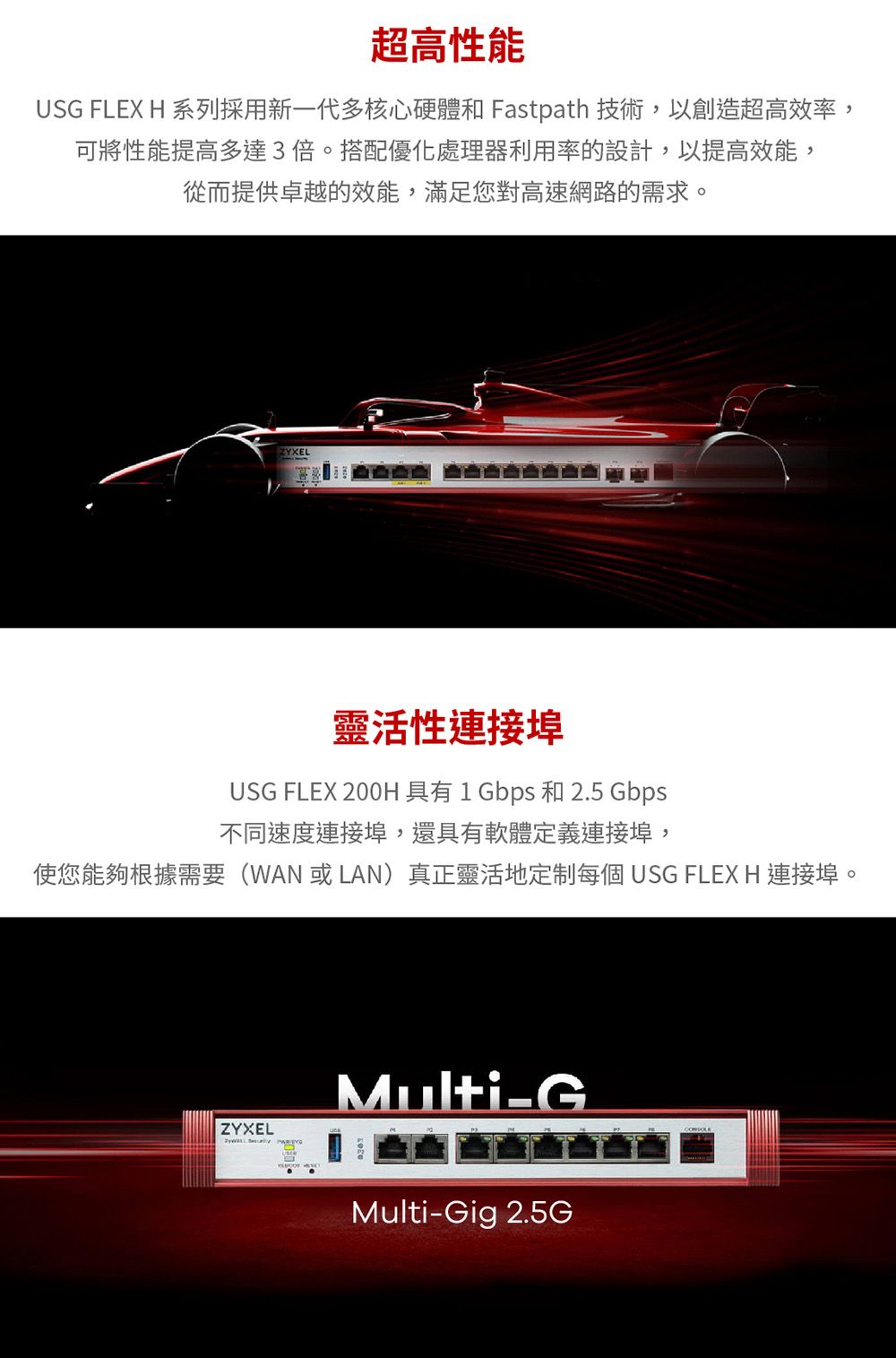 超高性能USG FLEX H 系列採用新一代多核心硬體和 Fastpath 技術,以創造超高效率,可將性能提高多達3倍。搭配優化處理器利用率的設計,以提高效能,從而提供卓越的效能,滿足您對高速網路的需求。ZYXEL靈活性連接埠USG FLEX 200H 具有 1 Gbps 和 2.5 Gbps不同速度連接埠,還具有軟體定義連接埠,使您能夠根據需要(WAN 或 LAN)真正靈活地定制每個 USG FLEX H 連接埠。Multi-GZYXELMulti-Gig 2.5G