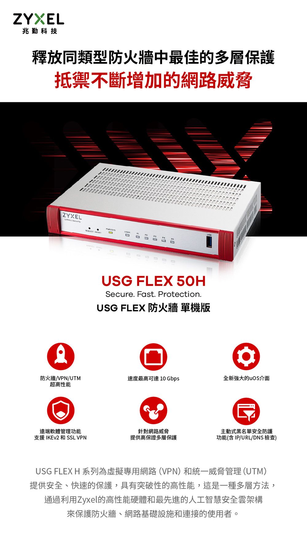 ZYXEL兆勤科技釋放同類型防火牆中最佳的多層保護抵禦不斷增加的網路威脅ZYXEL  USG FLEX 50HSecure. Fast. Protection.USG FLEX 防火牆 單機版防火牆/VPN/UTM超高性能速度最高可達10 Gbps全新強大的uOS介面遠端軟體管理功能支援 IKEv2 和 SSL VPN針對網路威脅提供高保證多層保護主動式黑名單安全防護功能(含 IP/URL/DNS 檢查)USG FLEX H 系列為虛擬專用網路(VPN)和統一威脅管理(UTM)提供安全、快速的保護,具有突破性的高性能,這是一種多層方法,通過利用Zyxel的高性能硬體和最先進的人工智慧安全雲架構來保護防火牆、網路基礎設施和連接的使用者。