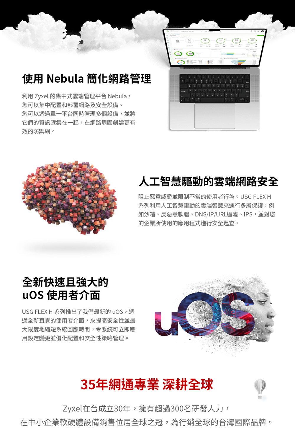 使用 Nebula 簡化網路管理利用 Zyxel 的集中式雲端管理平台 Nebula,您可以集中配置和部署網路及安全設備。您可以透過單一平台同時管理多個設備,並將它們的資訊匯集在一起,在網路周圍創建更有效的防禦網。人工智慧驅動的雲端網路安全阻止惡意威脅並限制不當的使用者行為。USG FLEX H系列利用人工智慧驅動的雲端智慧來運行多層保護,例如沙箱、反惡意軟體、DNS/IP/URL過濾、IPS,並對您的企業所使用的應用程式進行安全巡查。全新快速且強大的uOS 使用者介面USG FLEX H 系列推出了我們最新的uOS,透過全新直覺的使用者介面,來提高安全性並最大限度地縮短系統回應時間,令系統可立即應用設定變更並優化配置和安全性策略管理。35年網通專業 深耕全球Zyxel在台成立30年,擁有超過300名研發人力,在中小企業軟硬體設備銷售位居全球之冠,為行銷全球的台灣國際品牌。