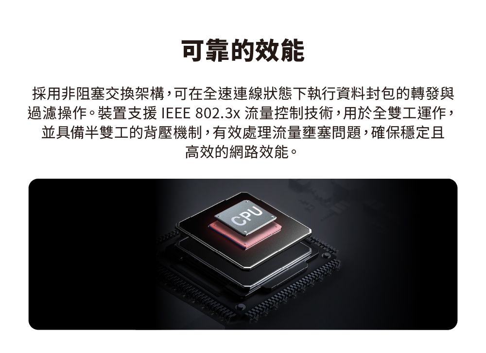 可靠的效能採用非阻塞交換架構,可在全速連線狀態下執行資料封包的轉發與過濾操作。裝置支援 IEEE 802.3x 流量控制技術,用於全雙工運作,並具備半雙工的背壓機制,有效處理流量壅塞問題,確保穩定且高效的網路效能。CPU