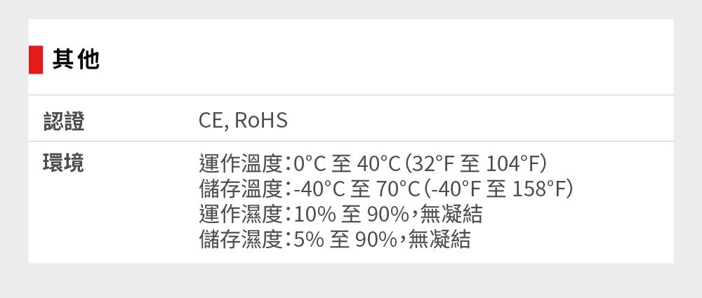 其他認證CE, RoHS環境運作溫度:0至40(32至104°)儲存溫度:-40至70℃(-40°F 至 158°F)運作濕度:10%至90%,無凝結儲存濕度:5% 至90%,無凝結