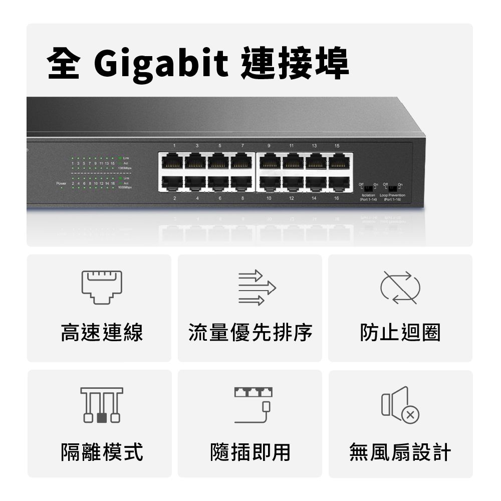Mercusys 水星 MS116GS 16埠 10/100/1000Mbps RJ45 Gigabit 桌上/機架交換器 Switch(金屬殼)