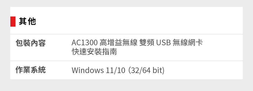其他包裝內容作業系統AC1300 高增益無線 雙頻USB 無線網卡快速安裝指南Windows 11/10 (32/64 bit)