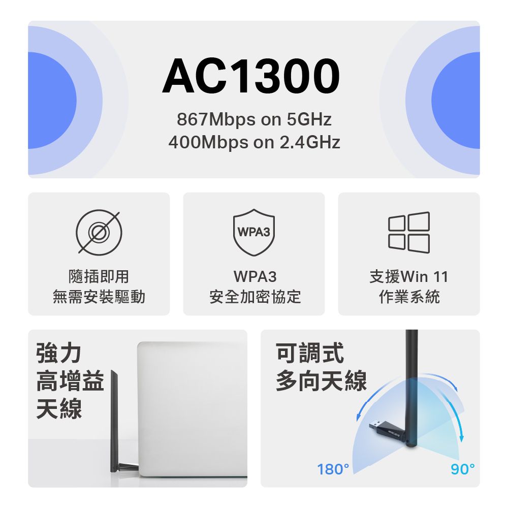 Mercusys 水星 網路 MA30H AC1300 雙頻WiFi 高增益USB無線網卡(網路卡/可調式天線)