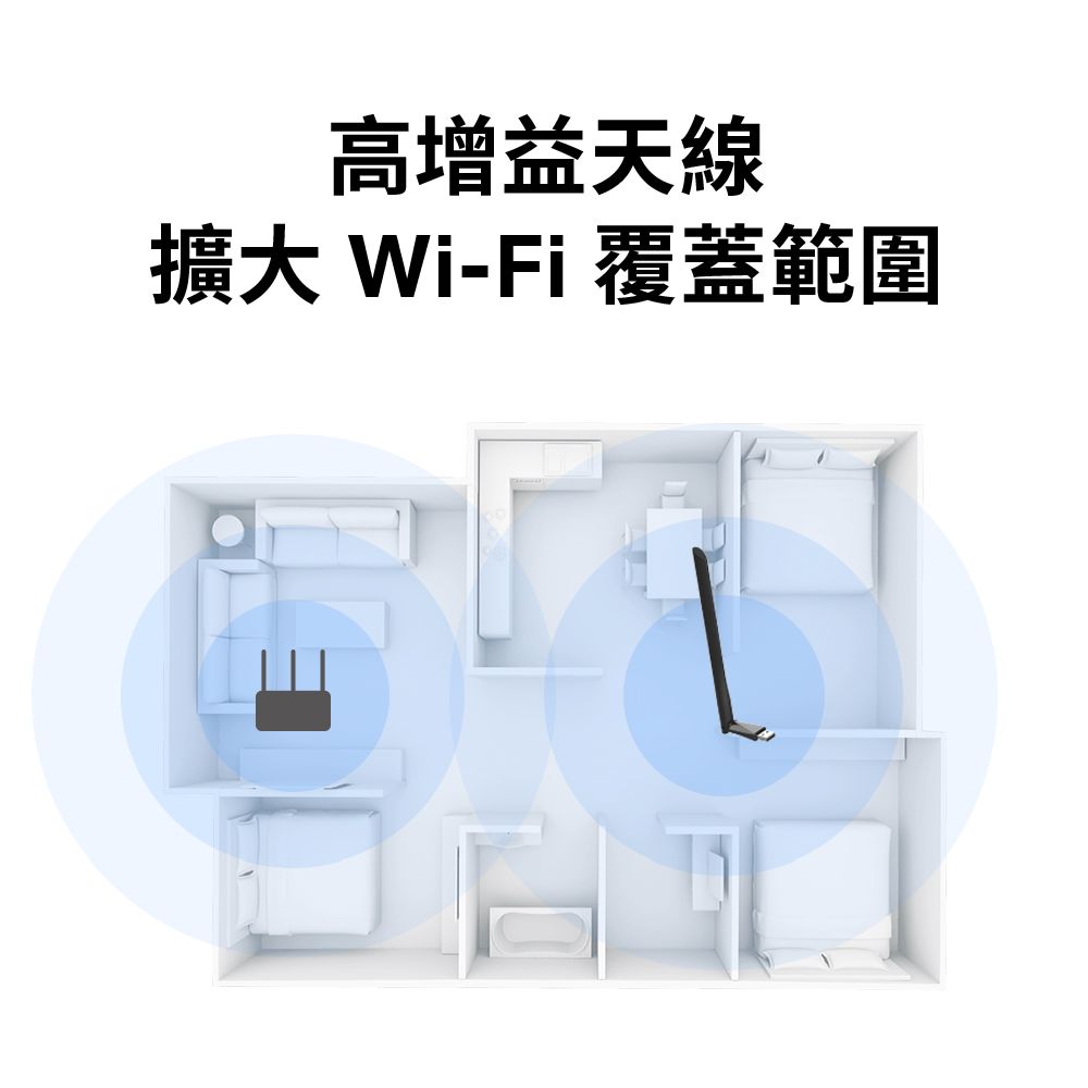 Mercusys 水星 網路 MA30H AC1300 雙頻WiFi 高增益USB無線網卡(網路卡/可調式天線)