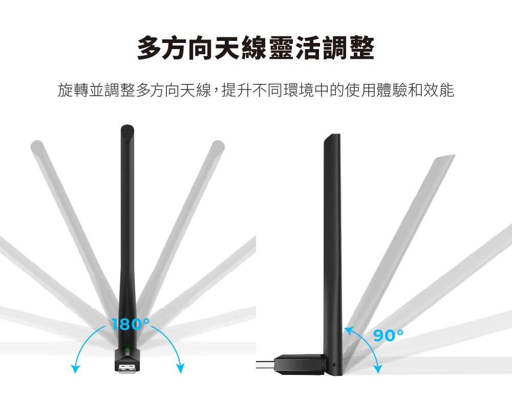 多方向天線靈活調整旋轉並調整多方向天線,提升不同環境中的使用體驗和效能18090