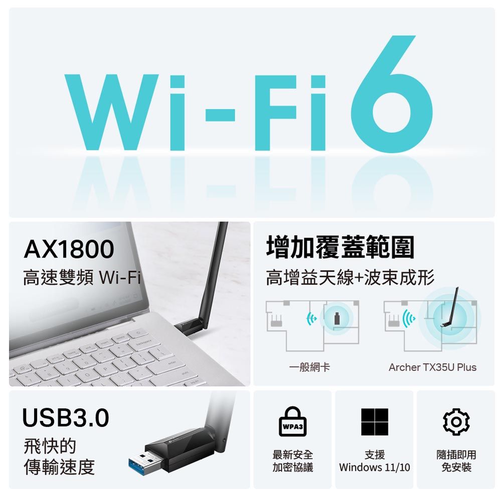 TP-Link Archer TX35U Plus Wi-Fi 6 AX1800 雙頻 USB3.0 高增益無線網卡(WiFi 6無線網路卡)
