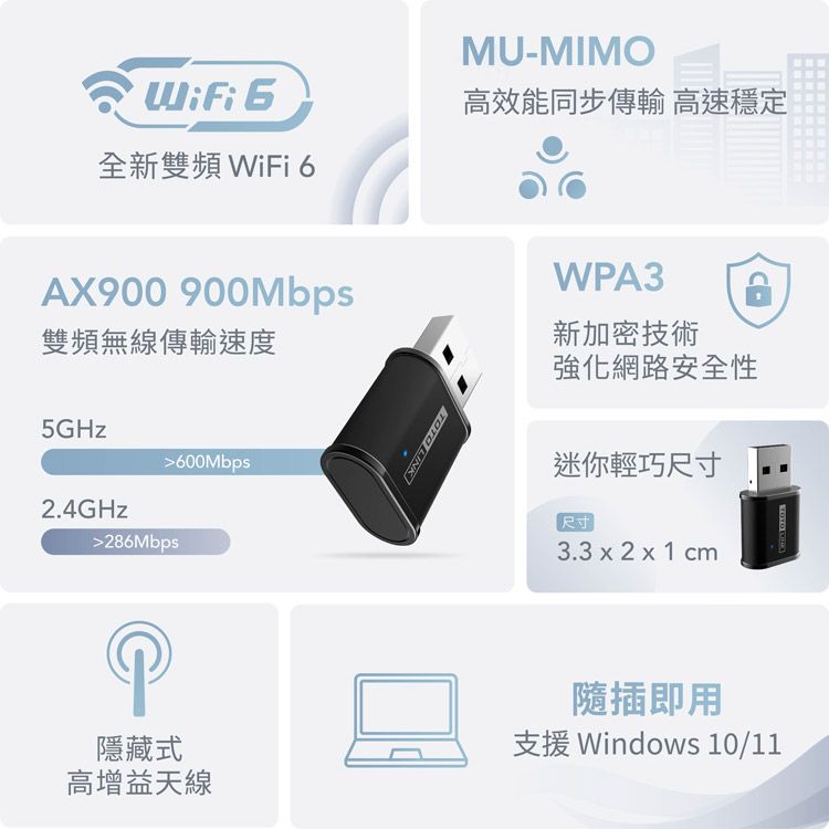 TOTOLINK X900USM AX900 Wi-Fi 6 USB迷你無線網卡 免驅 wifi網卡 MU-MIMO