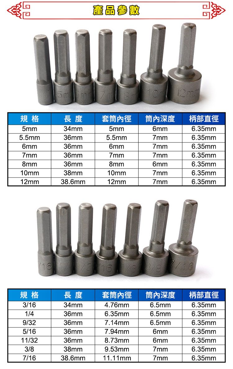 產品參數   10 12m規格長度套筒內徑筒內深度柄部直徑5mm34mm5mm6mm6.35mm5.5mm36mm5.5mm7mm6.35mm6mm36mm6mm7mm6.35mm7mm36mm7mm7mm6.35mm8mm36mm8mm6mm6.35mm10mm38mm10mm7mm6.35mm12mm38.6mm12mm7mm6.35mm  7/16規格長度套筒內徑 筒內深度柄部直徑3/1634mm4.76mm6.5mm6.35mm1/436mm6.35mm6.5mm6.35mm9/3236mm7.14mm6.5mm6.35mm5/1636mm7.94mm6mm6.35mm11/3236mm8.73mm6mm6.35mm3/838mm9.53mm7mm6.35mm7/1638.6mm11.11mm7mm6.35mm