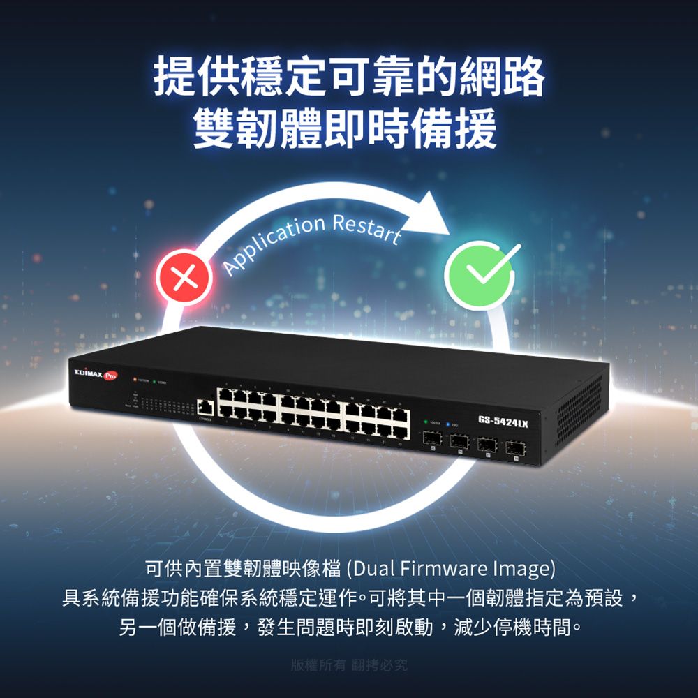 Edimax 訊舟 28埠Gigabit智慧型網路管理交換器(含4埠10 Gigabit SFP+傳輸埠) (台灣製)