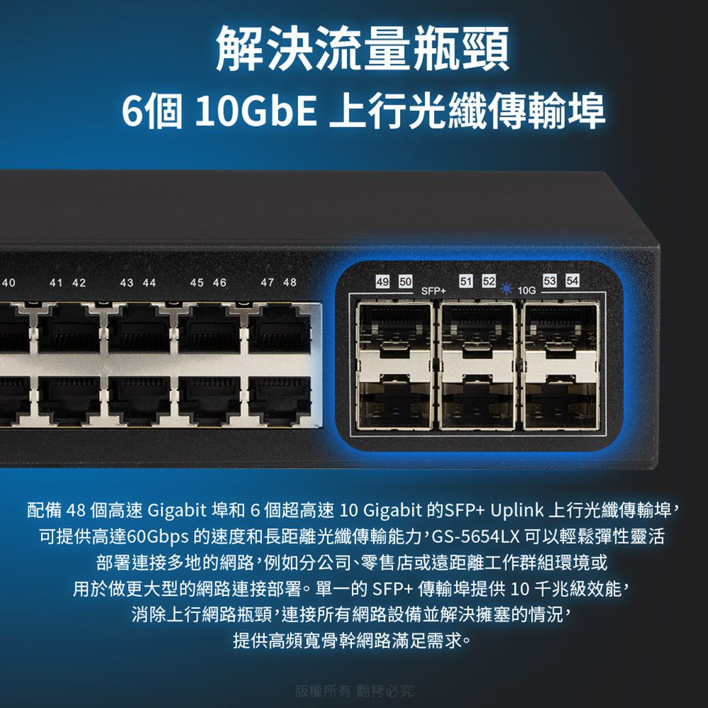 Edimax 訊舟  54埠Gigabit智慧型網路管理交換器(含6埠 10 Gigabit SFP+傳輸埠) (台灣製)