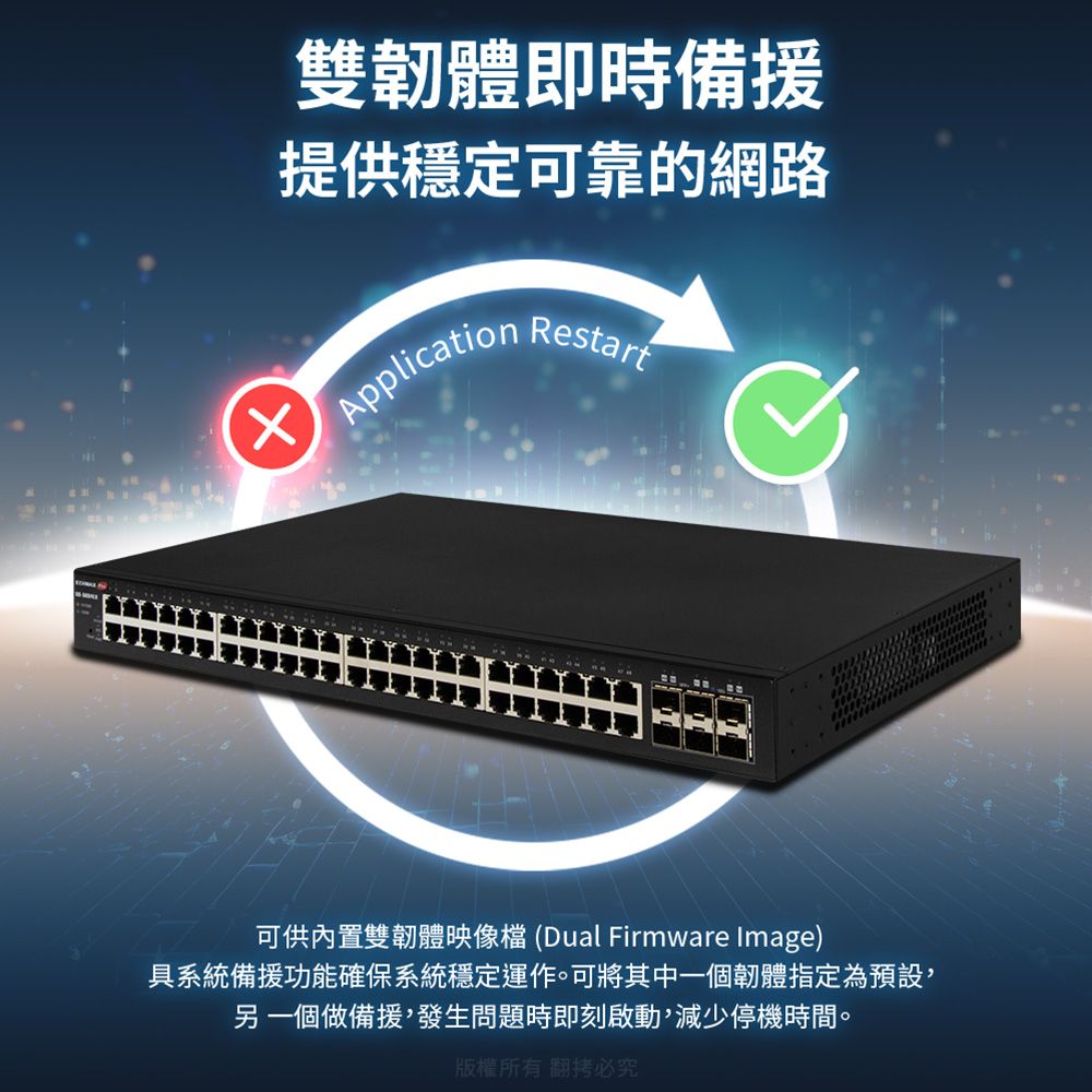 Edimax 訊舟  54埠Gigabit智慧型網路管理交換器(含6埠 10 Gigabit SFP+傳輸埠) (台灣製)