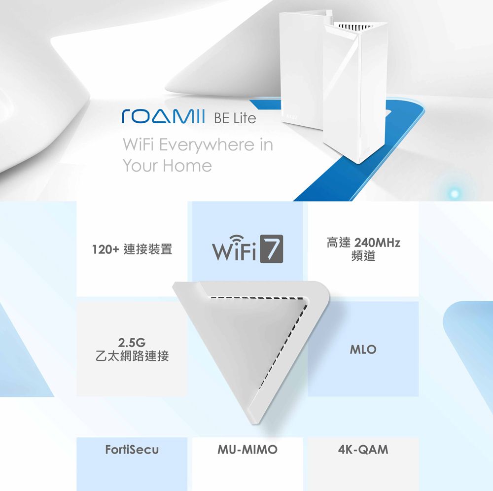 BE Lite Everywhere inYour Home120+ 連接裝置 WiFi 72.5G乙太網路連接高達 240MHz頻道MLOFortiSecuMU-MIMO4K-QAM